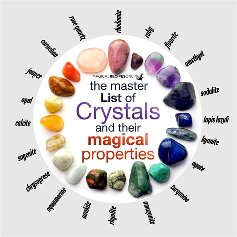 Magical properties of gemstones